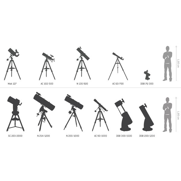 Omegon Dobson telescoop Advanced N 254/1250