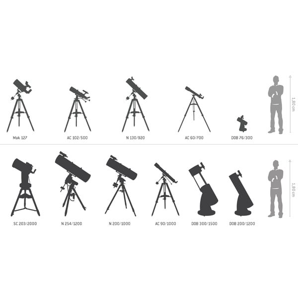 Omegon Dobson telescoop N 76/300 DOB