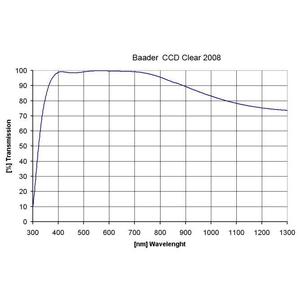 Baader Filters helderglasfilter, 50x50mm