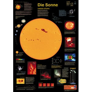 Planet Poster Editions Poster Zon
