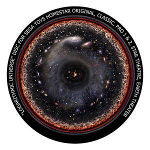 Redmark Projectieschrijf voor het Sega Homestar Pro Planetarium, Geschiedenis van het universum