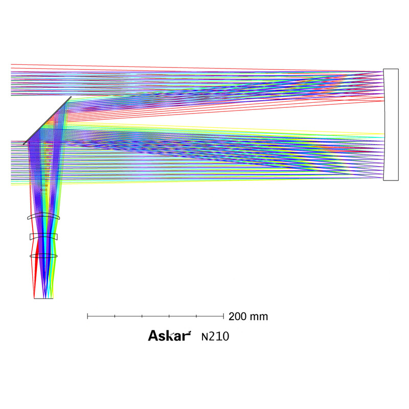 Askar Telescoop N 210/756 N210 Astrograph