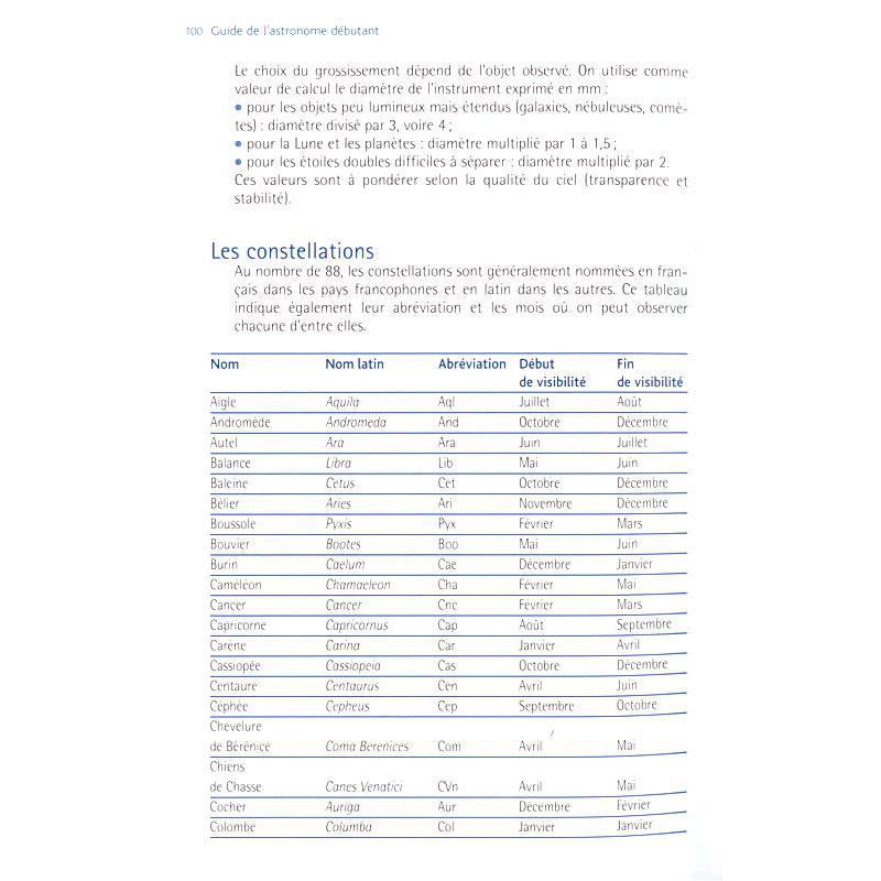 Eyrolles Buch Guide de l'astronome débutant