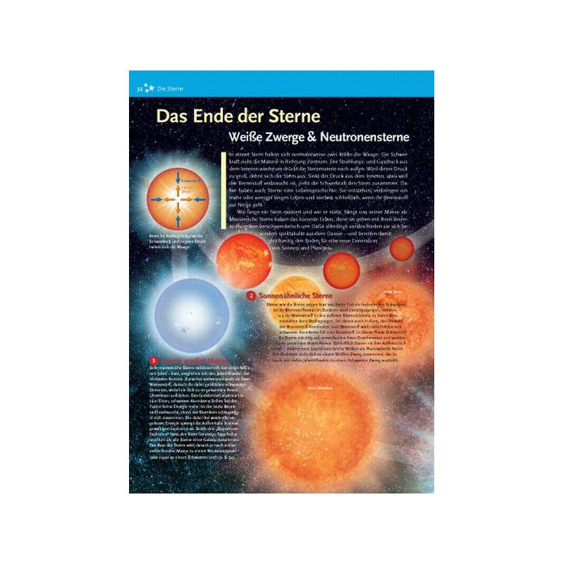 Kosmos Verlag Buch Astronomie ganz einfach