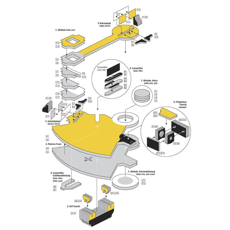 AstroMedia Set De sextant (Duits)