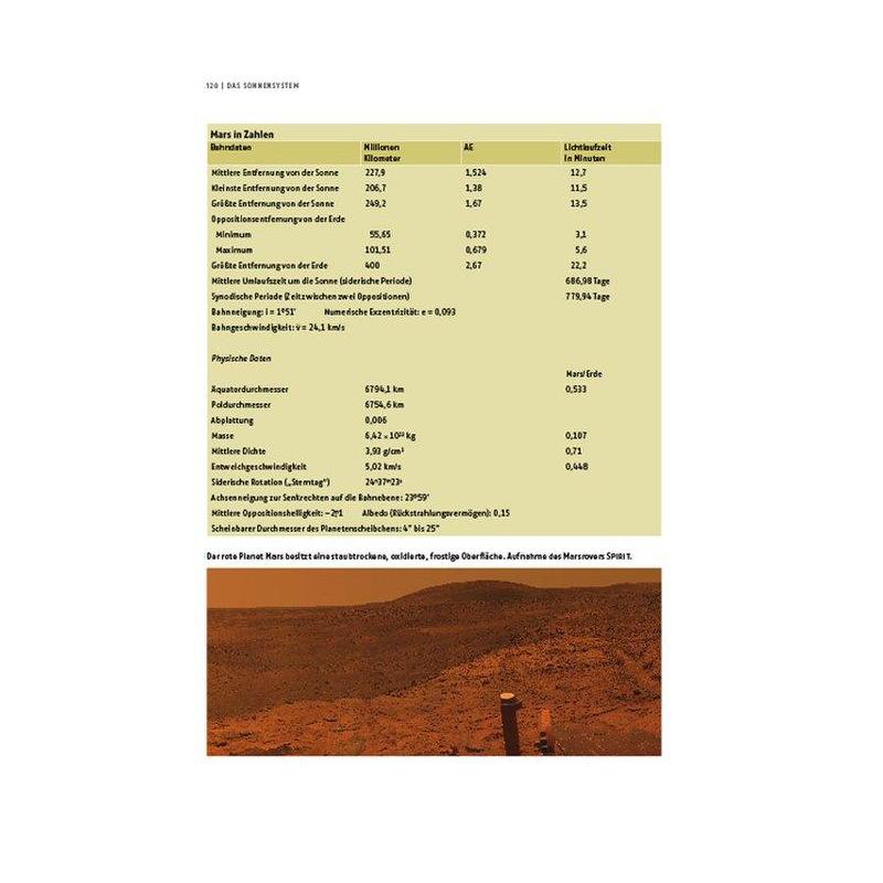 Kosmos Verlag Buch Kompendium der Astronomie