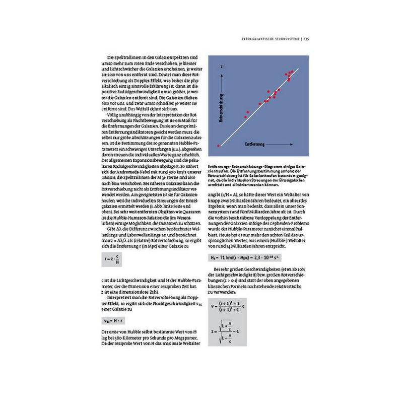 Kosmos Verlag Buch Kompendium der Astronomie
