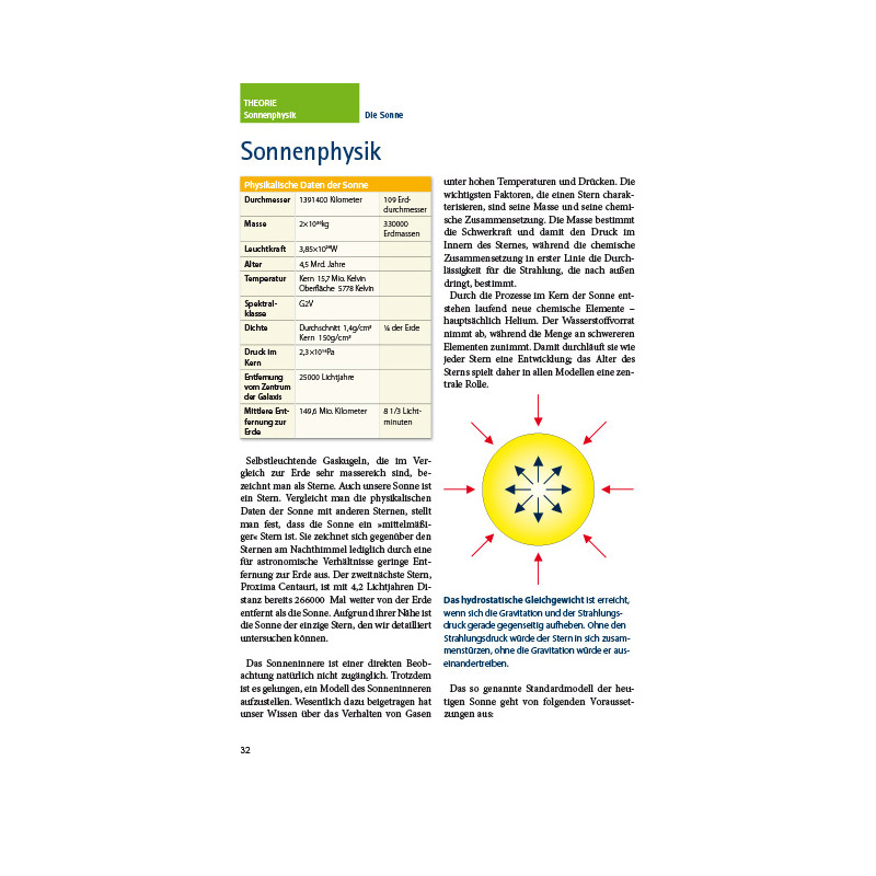 Oculum Verlag Die Sonne - Eine Einführung für Hobby-Astronomen (Duits)