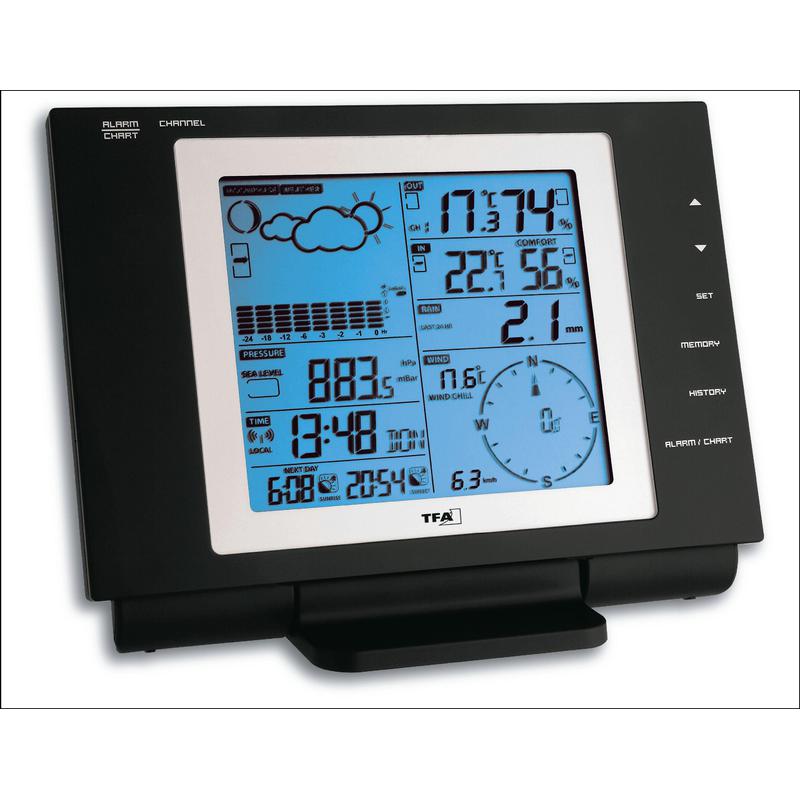 TFA Weerstation Nexus