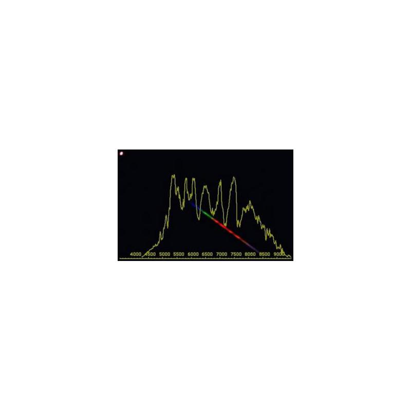 Paton Hawksley Spectroscoop Star Analyser 100