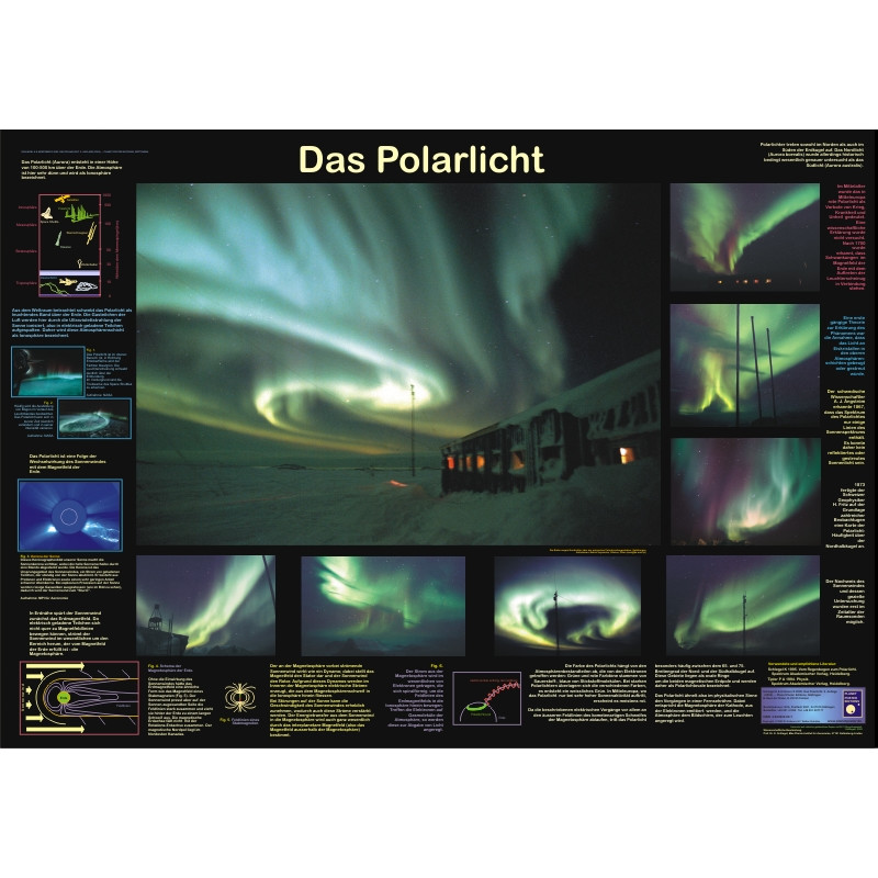 Planet Poster Editions Poster Het poollicht