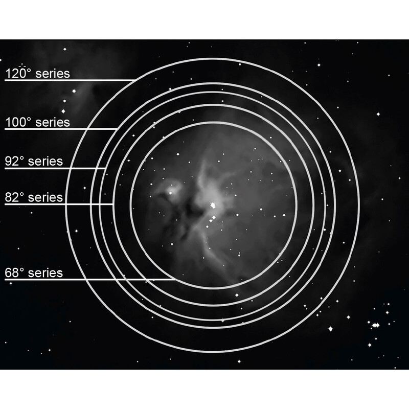 Explore Scientific Oculair 100° 9mm 2"