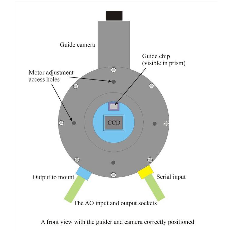 Starlight Xpress Guidescope Actief optisch geleidingssysteem (groot formaat)