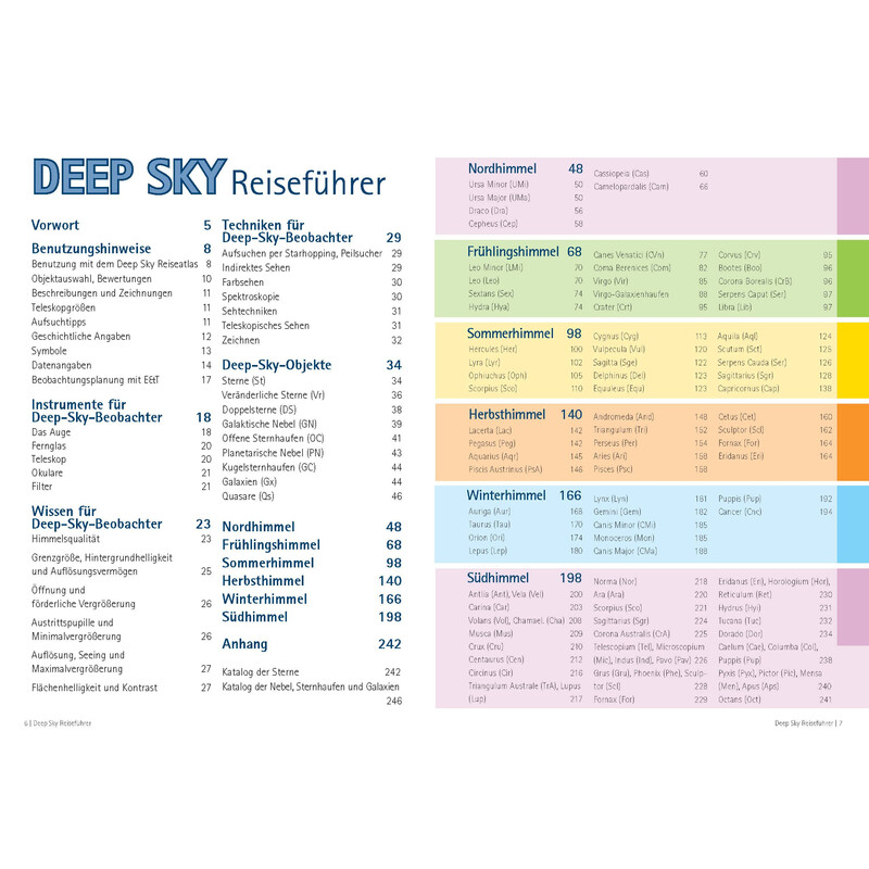 Oculum Verlag Deep Sky Reiseführer (Duits)