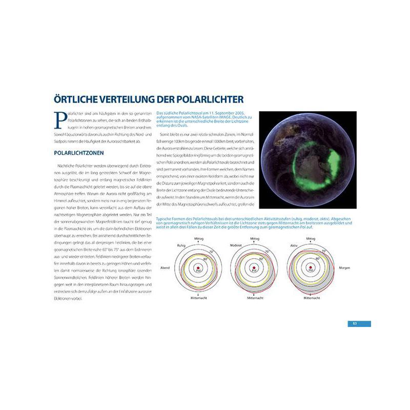 Oculum Verlag Polarlichter (Duits)