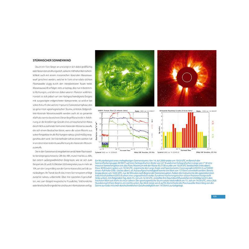 Oculum Verlag Polarlichter (Duits)