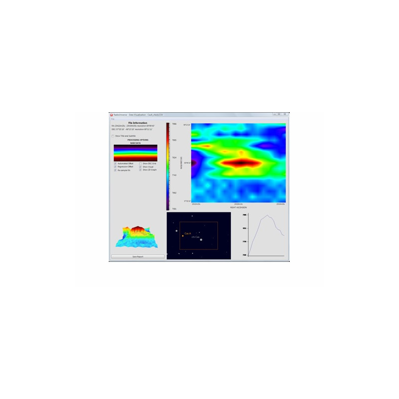 PrimaLuceLab Spider 230 radiotelescoop