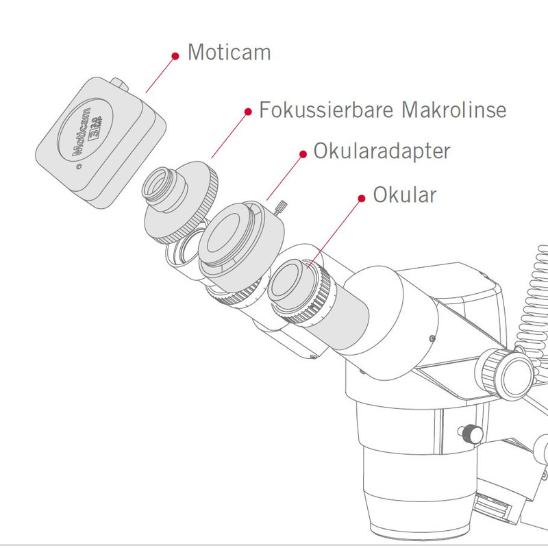 Motic Camera am 2, color, CMOS, 1/3", 2MP, USB 2.0