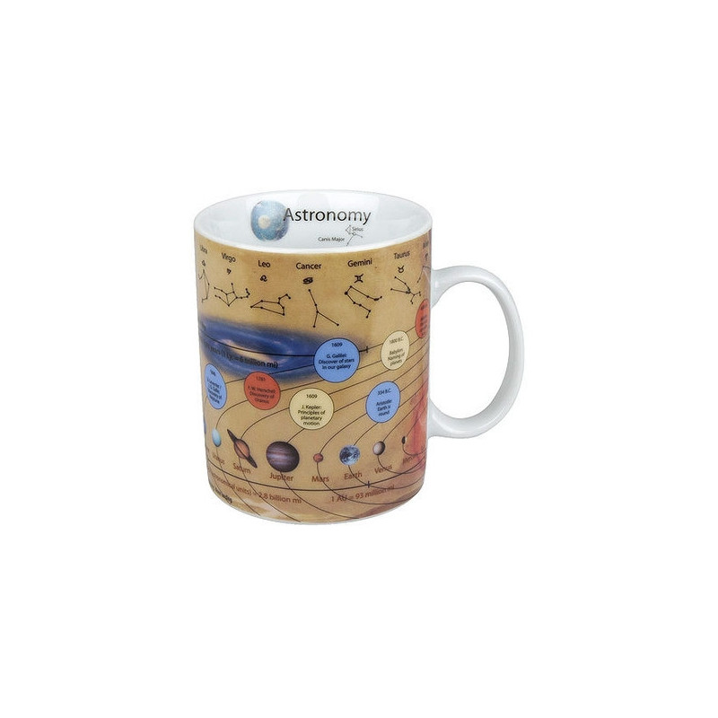 Könitz Beker Mugs of Knowledge Astronomy