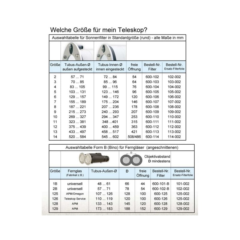 euro EMC Zonnefilters SF100, maat 6: 129mm tot 157mm AstroSolar