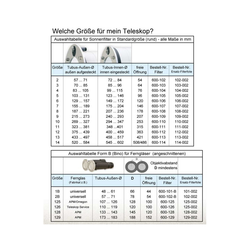 euro EMC Zonnefilters SF100, maat 8: 187mm tot 221mm AstroSolar