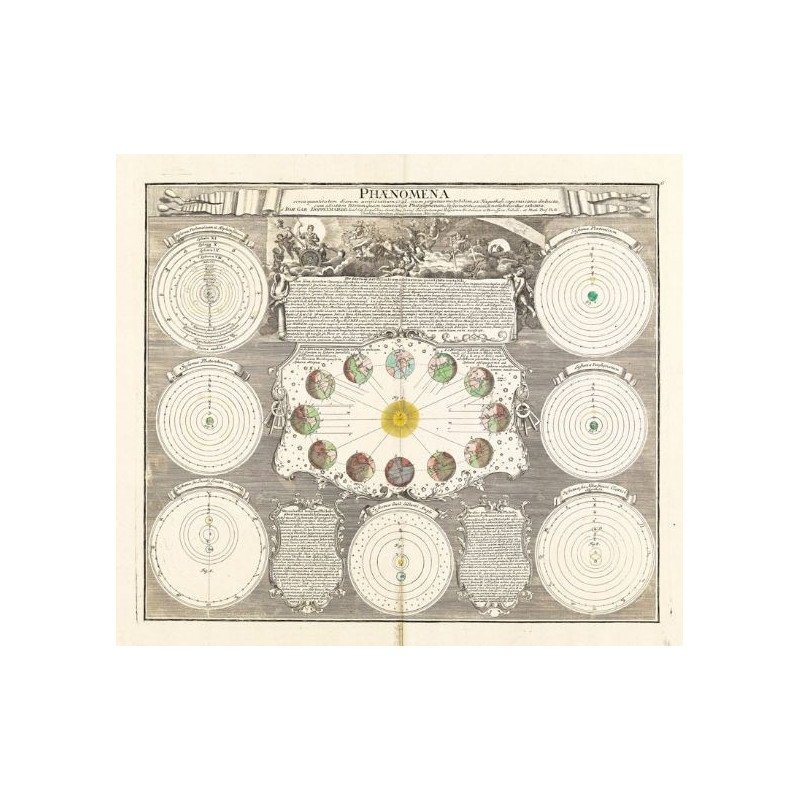 Albireo Coelestis atlas, reproductie van 1742