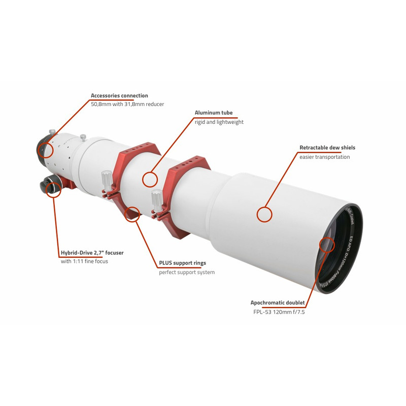 PrimaLuceLab Apochromatische refractor AP 120/900 ED Airy OTA