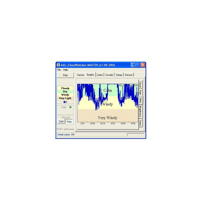 Lunatico Anemometer with internal heating system