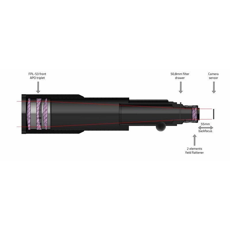 PrimaLuceLab Apochromatische refractor AP 104/650 T Airy + Field Flattener + Filter Drawer OTA