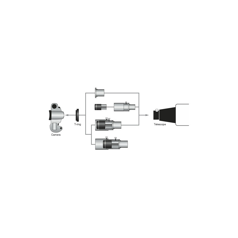 Orion Universele camera-adapter, 1,25"