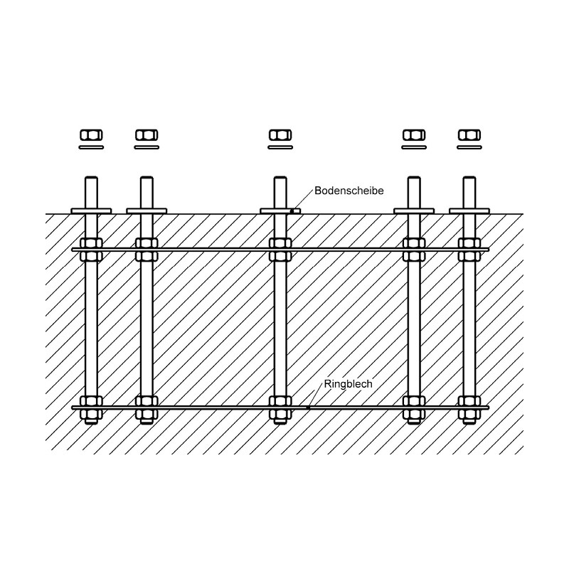 euro EMC Verankeringsset 2, voor P200 sterrenwachtzuil, 100cm totale hoogte