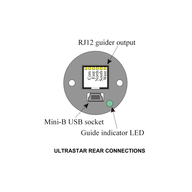 Starlight Xpress Camera Ultrastar Color