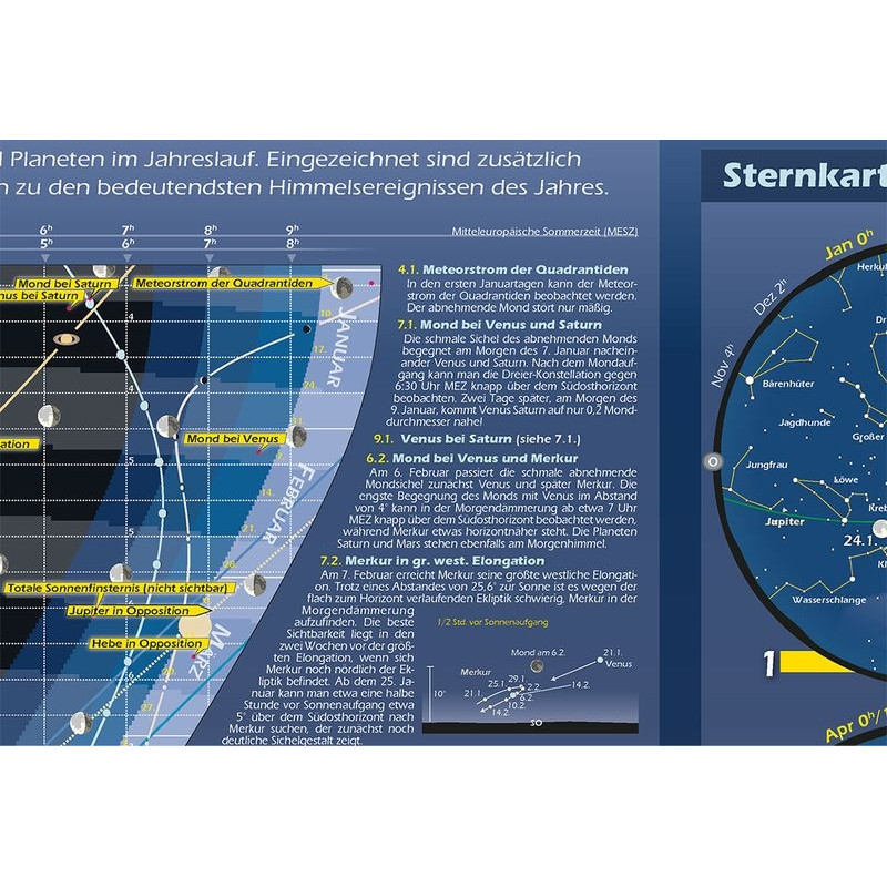 Astronomie-Verlag Poster Das Astronomische Jahr 2016