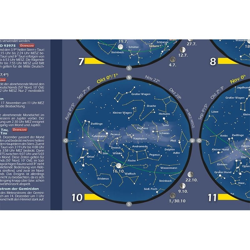 Astronomie-Verlag Poster Das Astronomische Jahr 2016