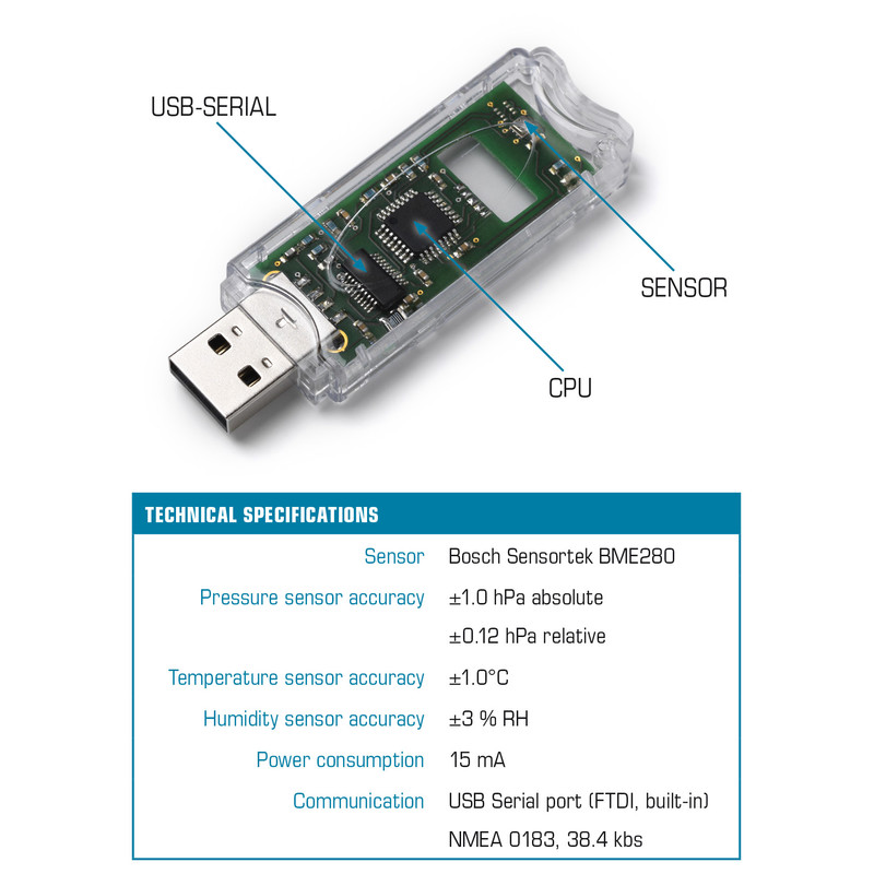 10 Micron BlueAstro USB-weerstation