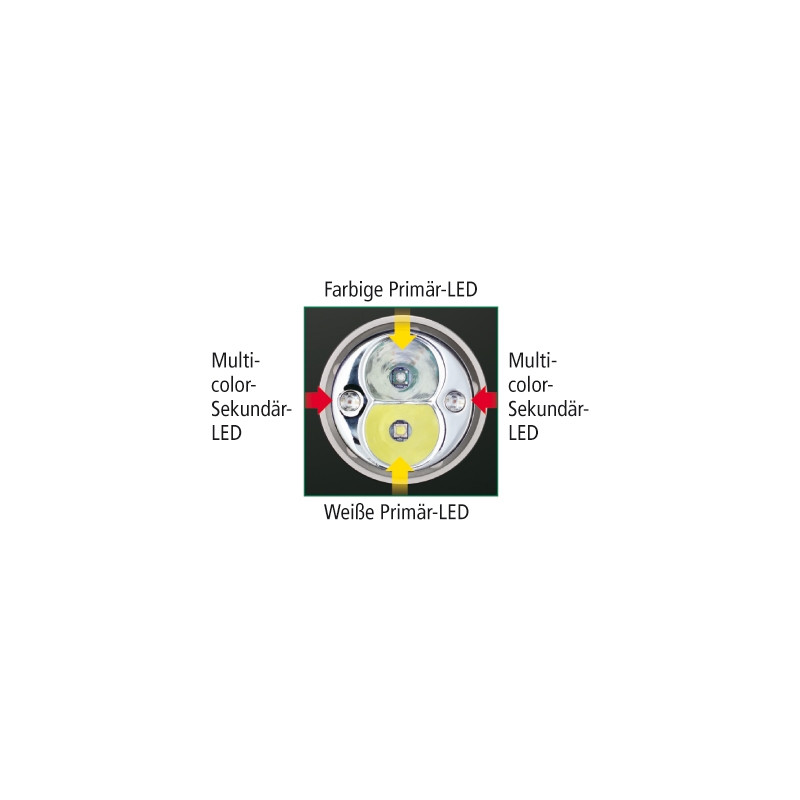 Nitecore Zaklamp Chameleon CI6, wit/IR 850nm