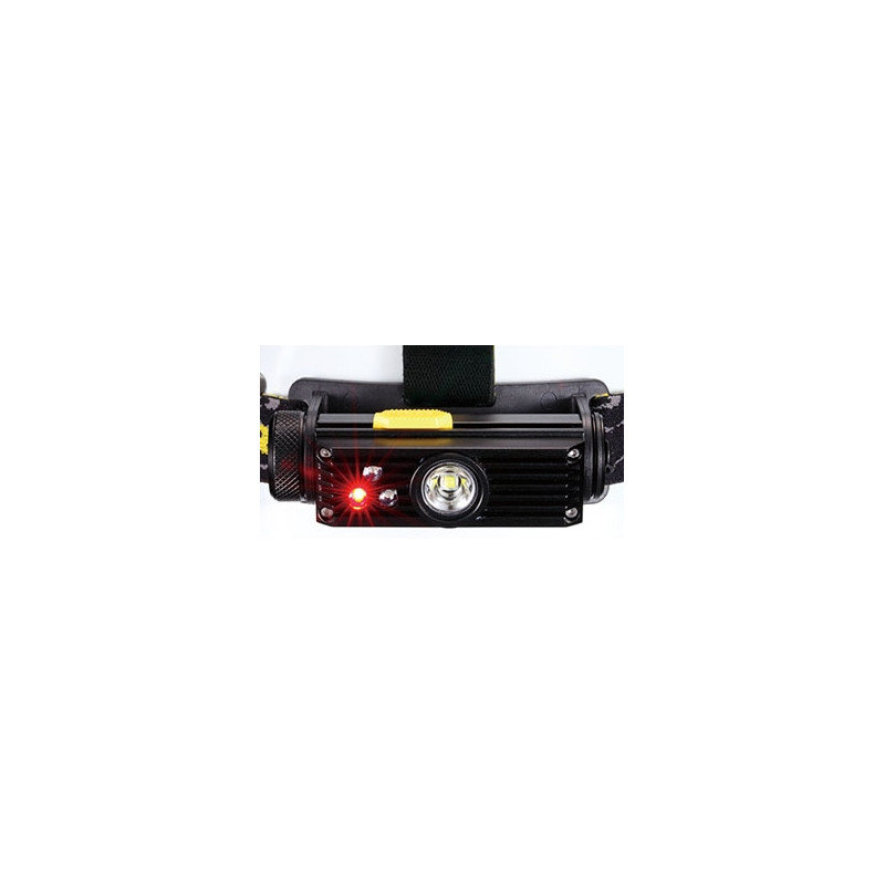 Nitecore Hoofdlamp Koplamp HC90