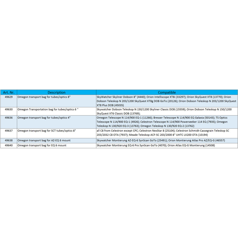 Omegon Transporttas, voor 4'' tubus/optiek