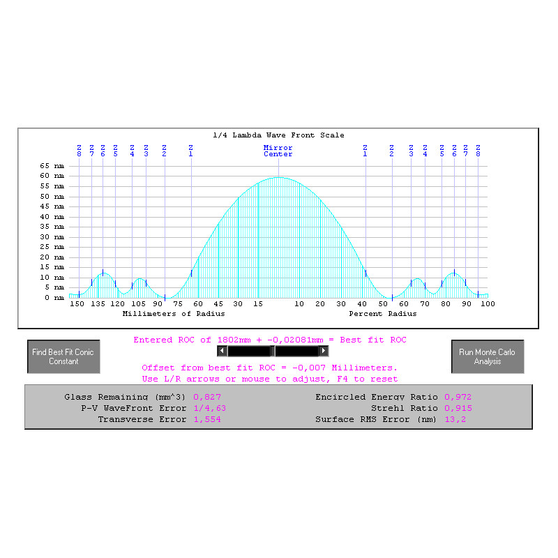 JTW Telescoop Astrograaf 300/1800 MCDK V2