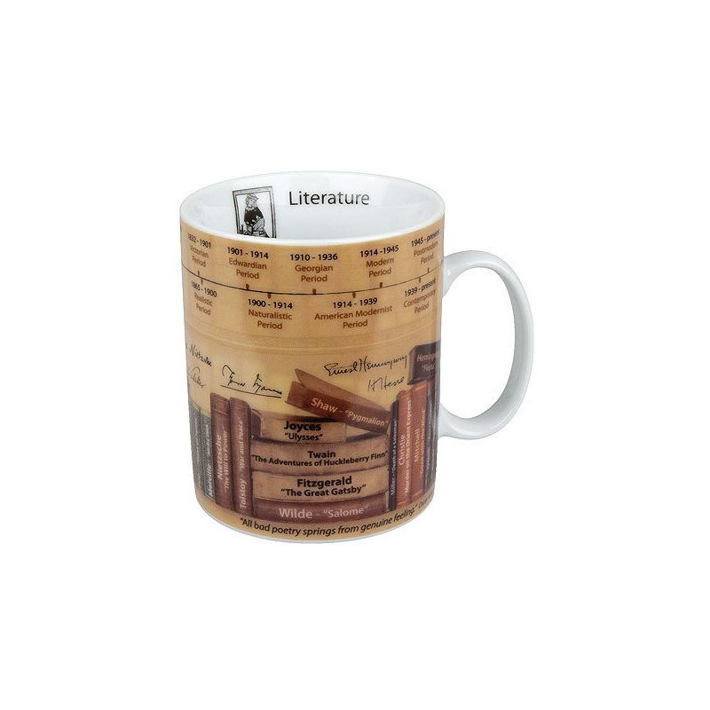 Könitz Beker Mugs of Knowledge Literature