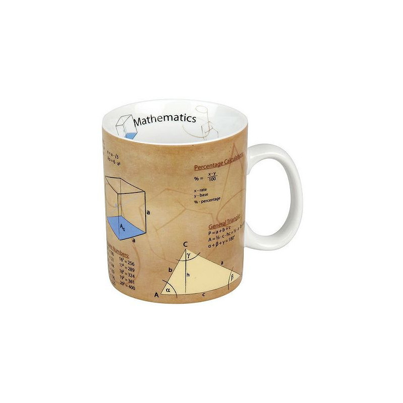 Könitz Beker Mugs of Knowledge Mathematics