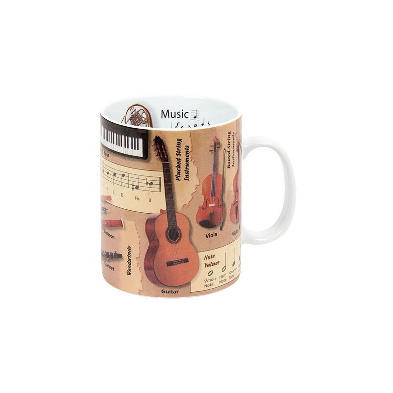 Könitz Beker Mugs of Knowledge Music