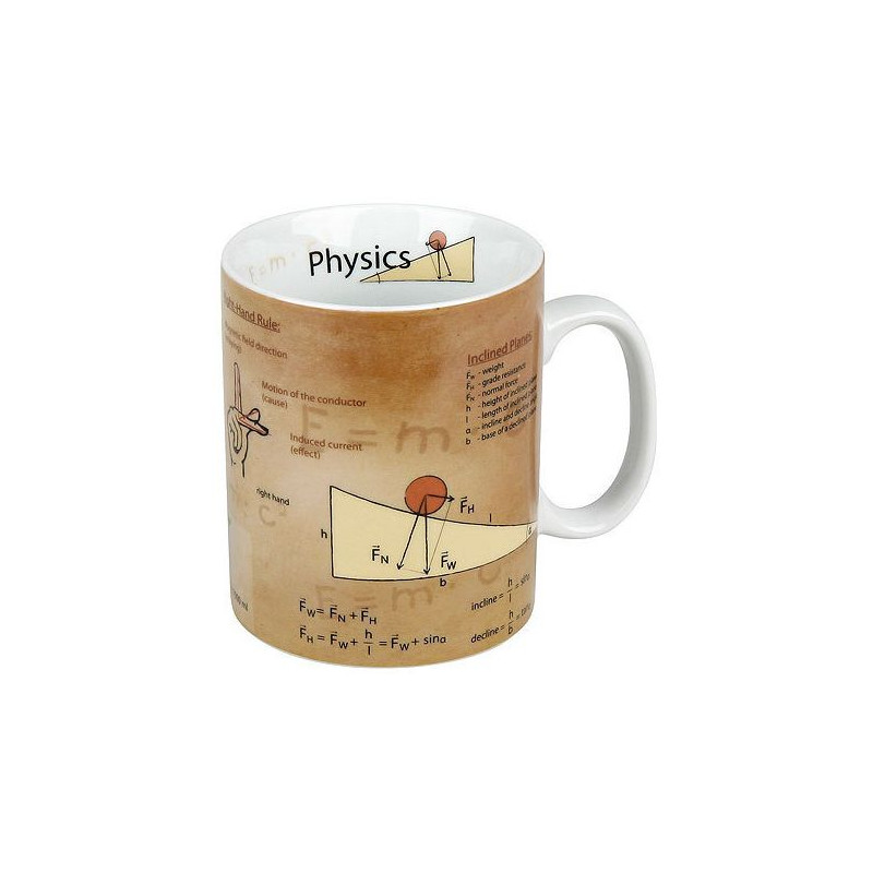 Könitz Beker Mugs of Knowledge Physics