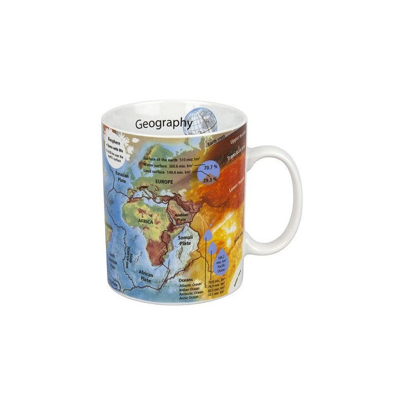 Könitz Beker Mugs of Knowledge Geography