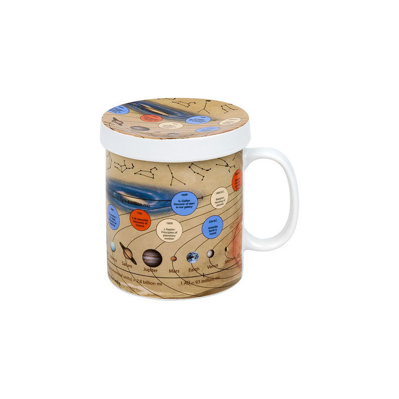 Könitz Beker Mugs of Knowledge for Tea Drinkers Astronomy