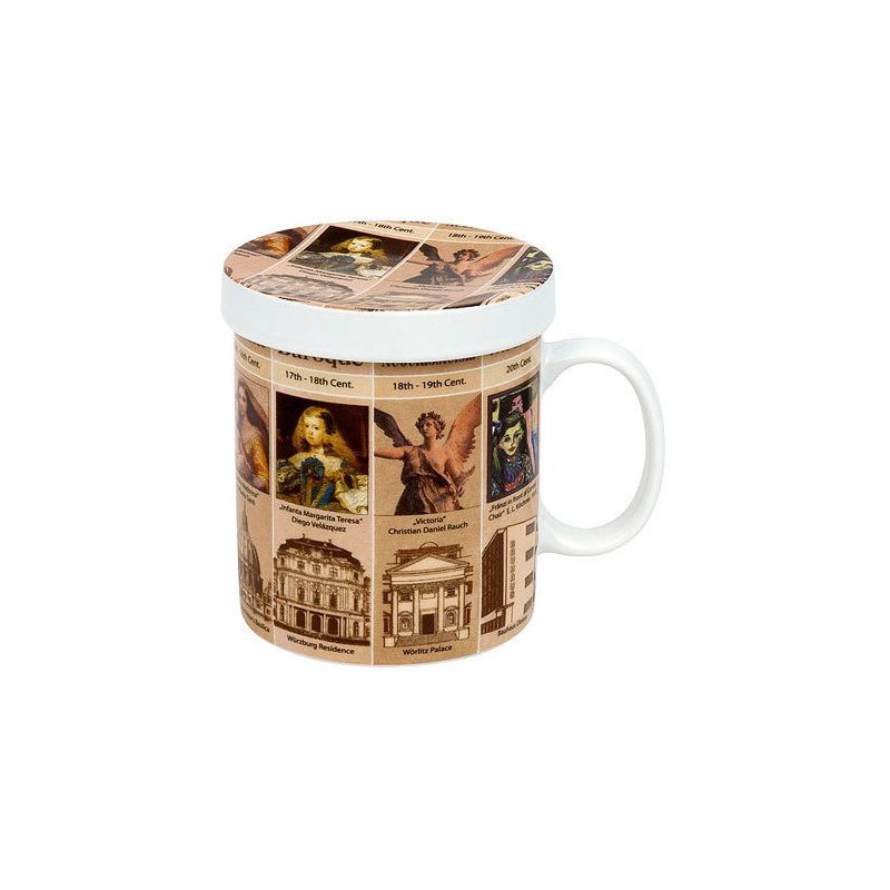 Könitz Beker Mugs of Knowledge for Tea Drinkers History of Art