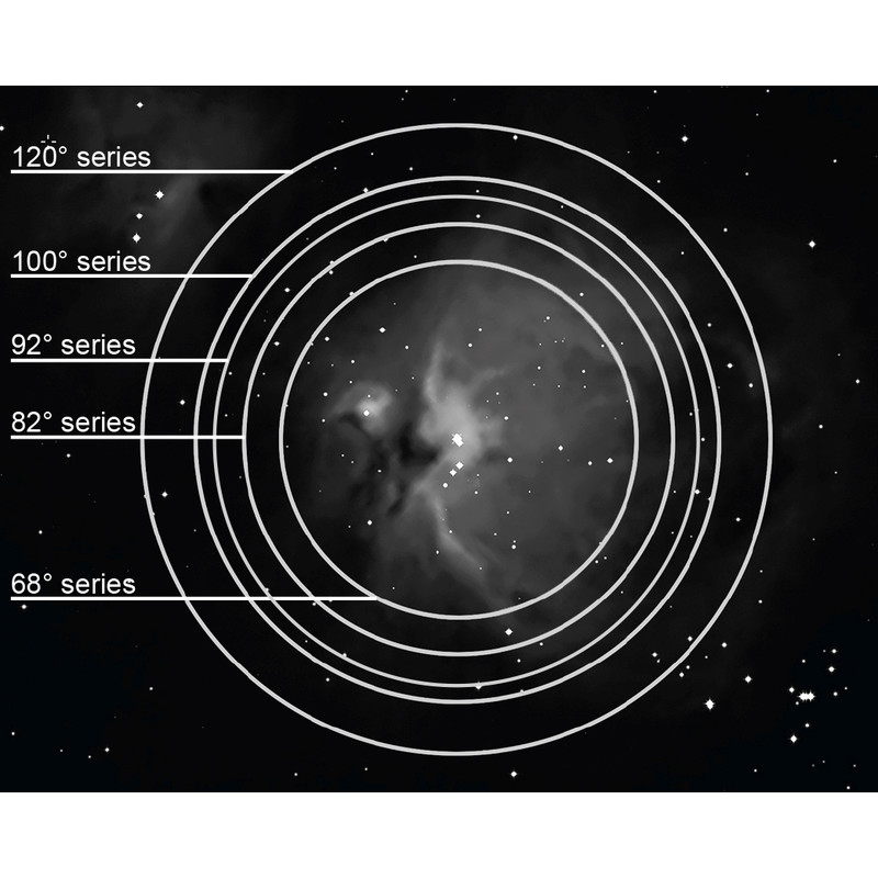 Explore Scientific Oculair 68°, Ar, 16mm, 1,25"