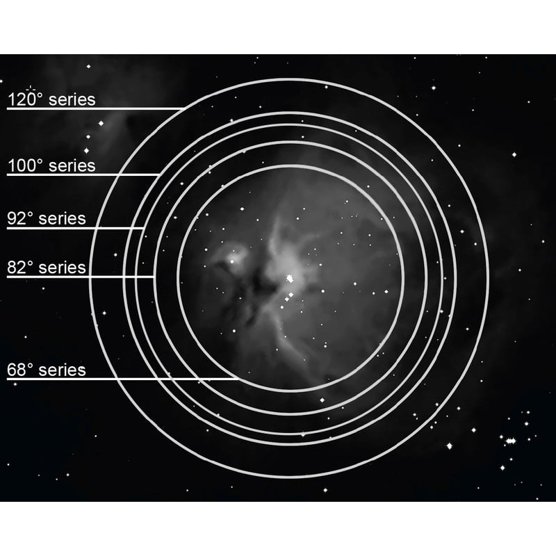 Explore Scientific Oculair 68°, Ar, 40mm, 2"