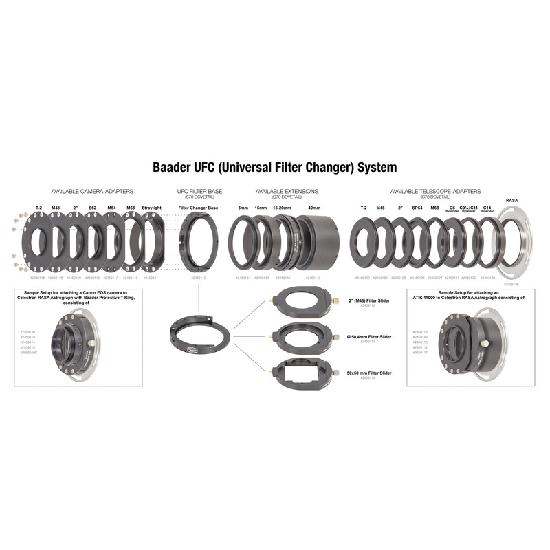 Baader UFC-filterlade, 2"