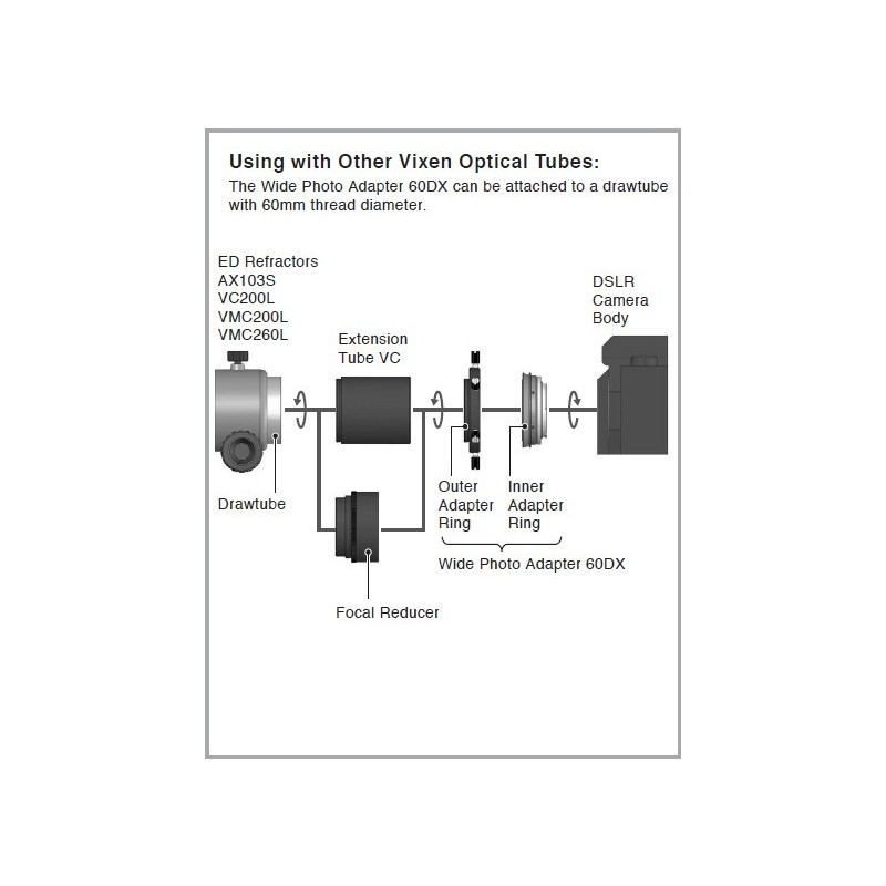 Vixen Adapter 60DX, compatibel met Canon EOS